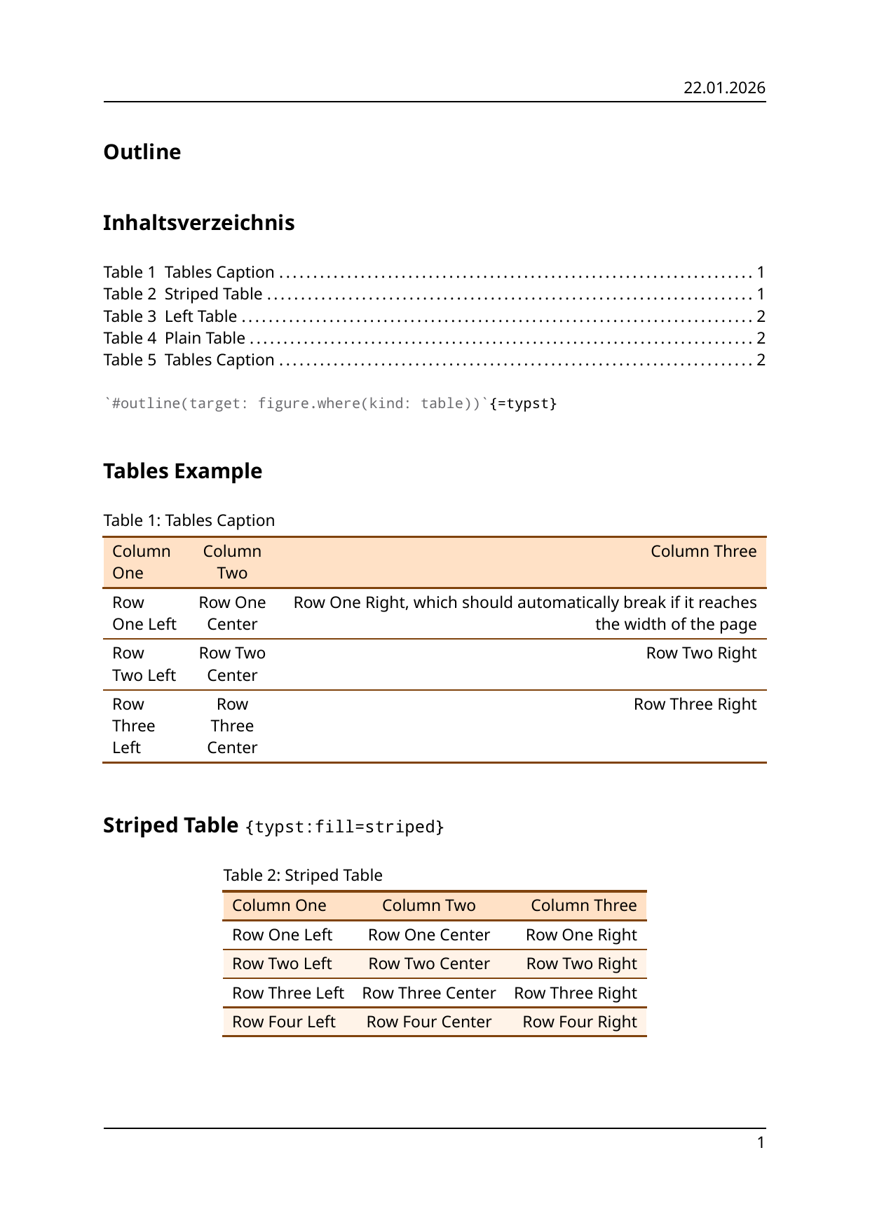 Tables